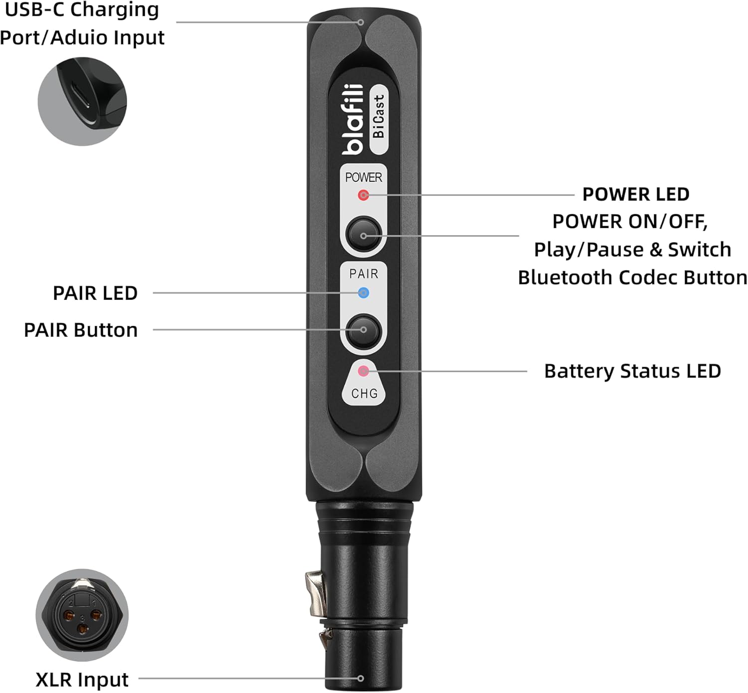 Bicast Bluetooth Audio Transmitter training detail