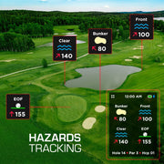 Hand+ Golf GPS Shot Tracker